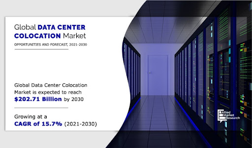 moving from cloud to colocation